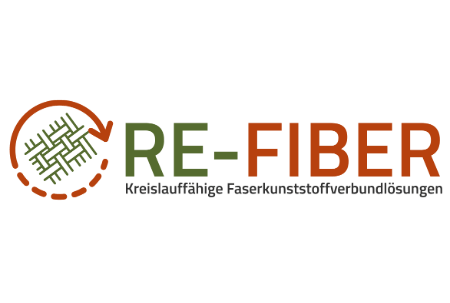 RE-FIBER – Kreislauffähige Faserverbundlösungen